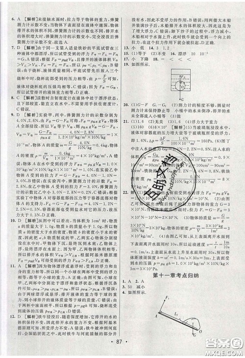 2020年期末考向标海淀新编跟踪突破测试卷八年级物理下册教科版答案 2020年期末考向标海淀新编跟踪突破测试卷八年级物理下册教科版答案