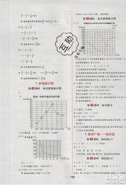 2020年核心素养天天练五年级数学下册人教版答案 2020年核心素养天天练五年级数学下册人教版答案