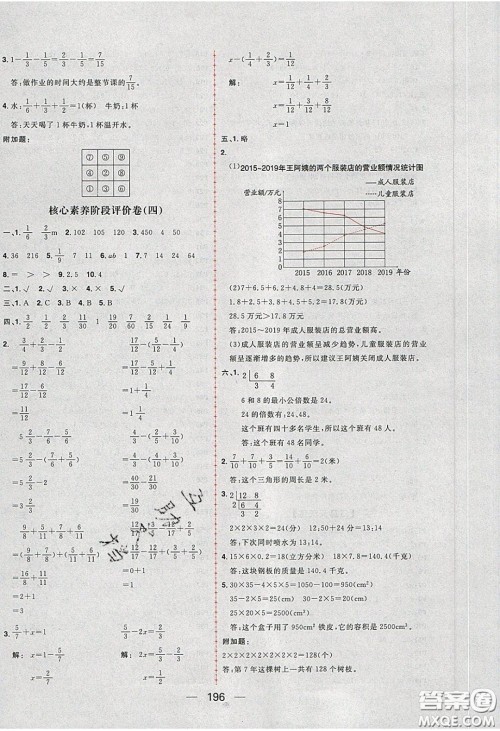 2020年核心素养天天练五年级数学下册人教版答案 2020年核心素养天天练五年级数学下册人教版答案