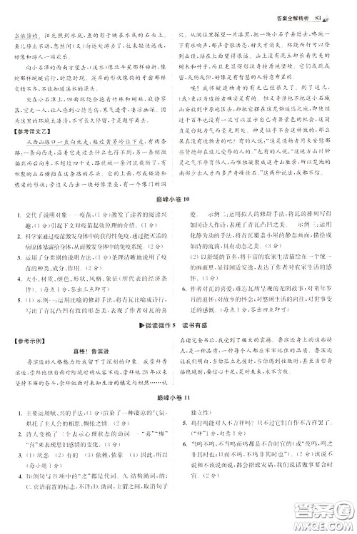 2020年初中语文小题狂做巅峰版八年级下册参考答案