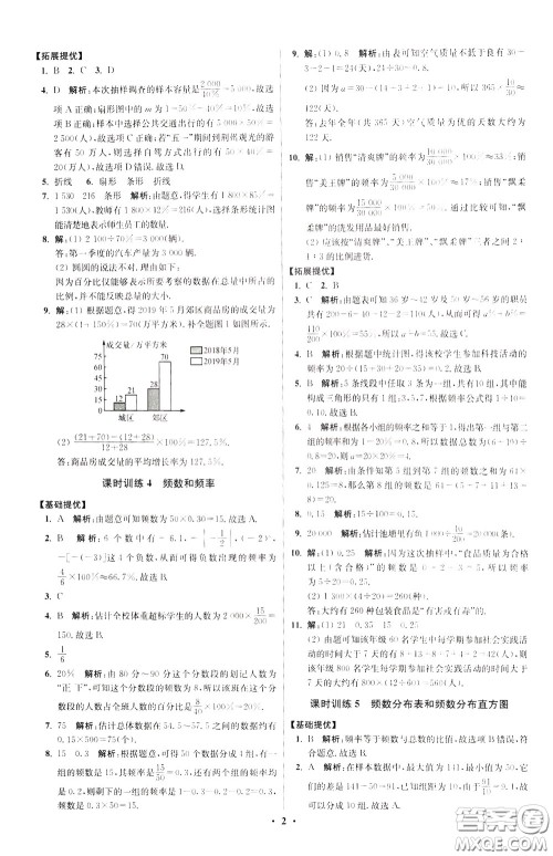 2020年初中数学小题狂做提优版八年级下册苏科版参考答案