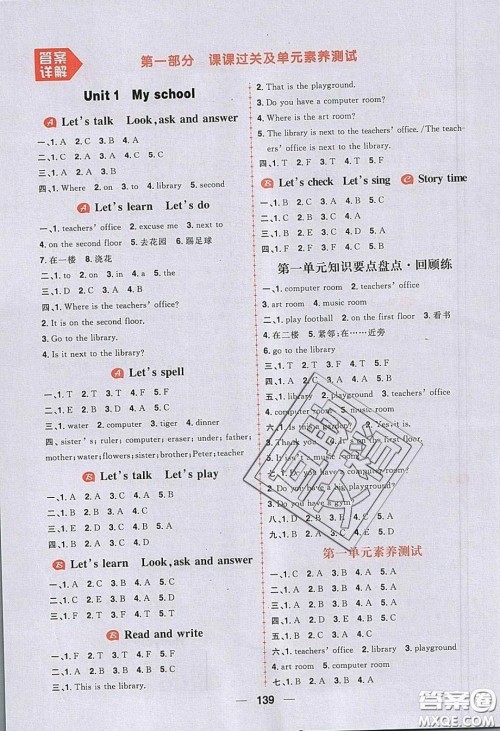2020年核心素养天天练四年级英语下册人教版答案 2020年核心素养天天练四年级英语下册人教版答案