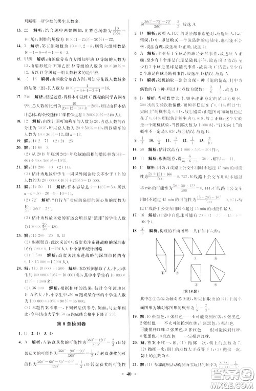 2020年初中数学小题狂做提优版八年级下册苏科版参考答案