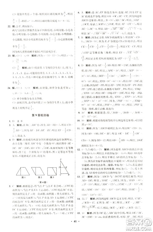 2020年初中数学小题狂做提优版八年级下册苏科版参考答案