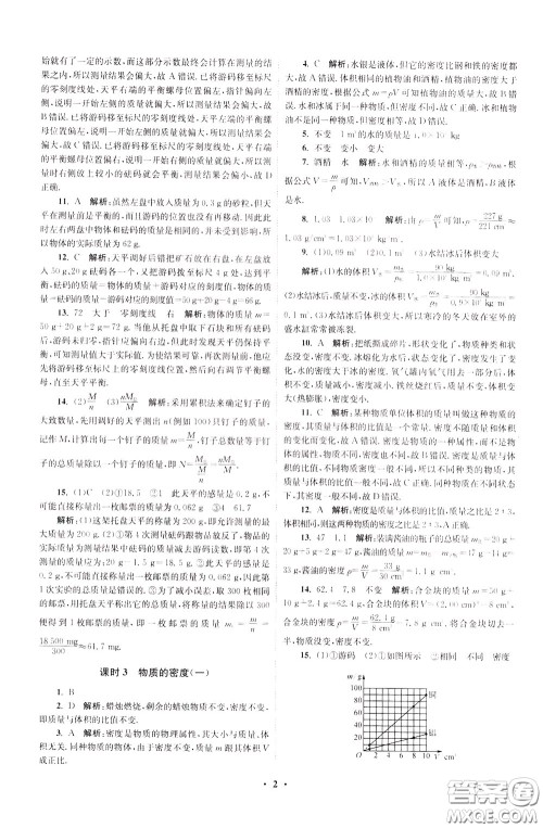 2020年初中物理小题狂做提优版八年级下册苏科版参考答案