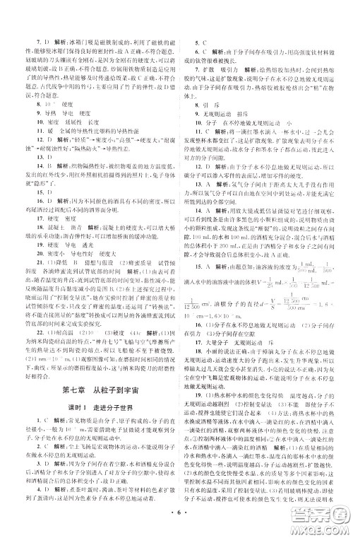 2020年初中物理小题狂做提优版八年级下册苏科版参考答案