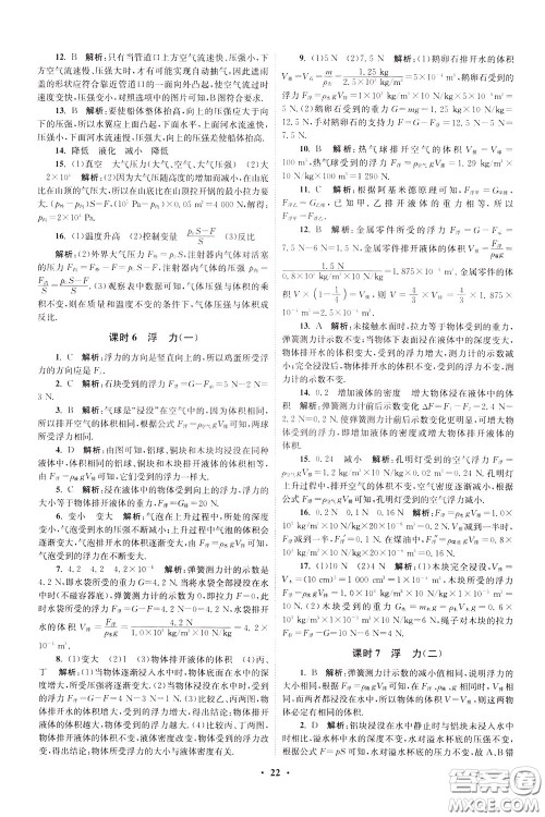 2020年初中物理小题狂做提优版八年级下册苏科版参考答案