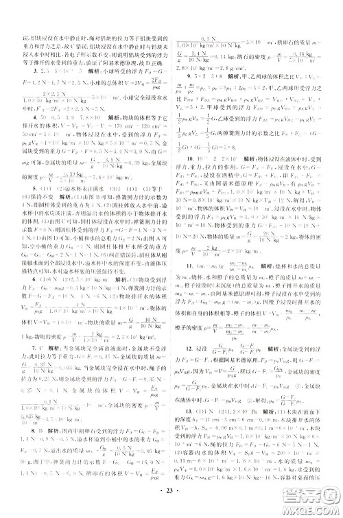 2020年初中物理小题狂做提优版八年级下册苏科版参考答案