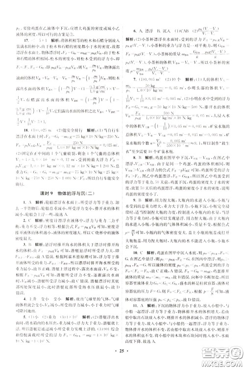 2020年初中物理小题狂做提优版八年级下册苏科版参考答案
