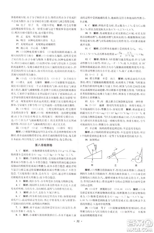 2020年初中物理小题狂做提优版八年级下册苏科版参考答案