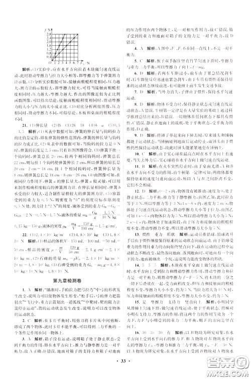 2020年初中物理小题狂做提优版八年级下册苏科版参考答案