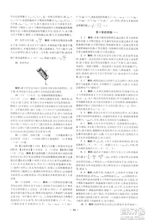 2020年初中物理小题狂做提优版八年级下册苏科版参考答案