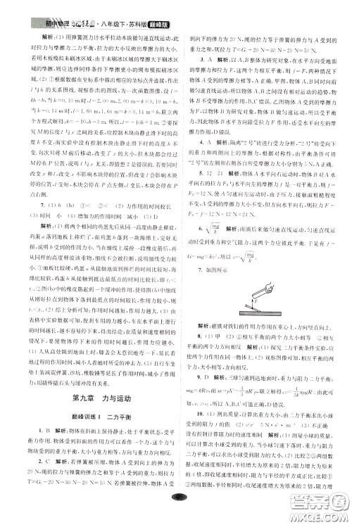 2020年初中物理小题狂做巅峰版八年级下册苏科版参考答案