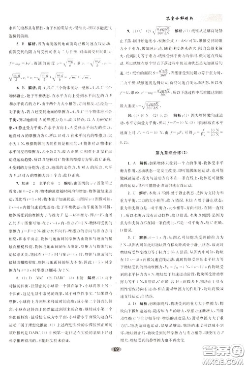 2020年初中物理小题狂做巅峰版八年级下册苏科版参考答案