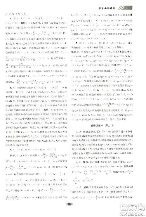 2020年初中物理小题狂做巅峰版八年级下册苏科版参考答案