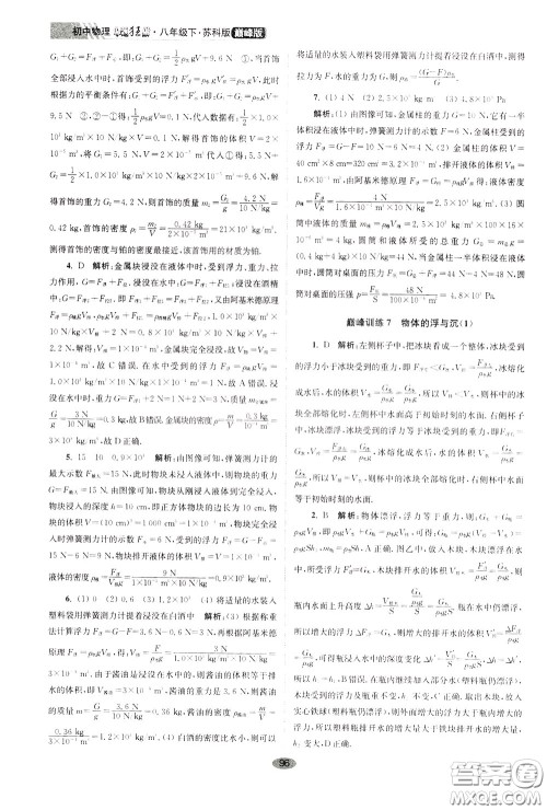 2020年初中物理小题狂做巅峰版八年级下册苏科版参考答案