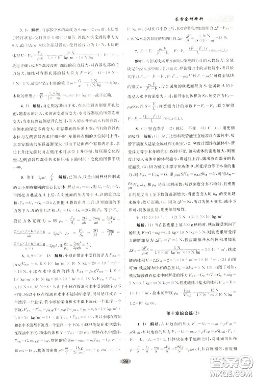 2020年初中物理小题狂做巅峰版八年级下册苏科版参考答案