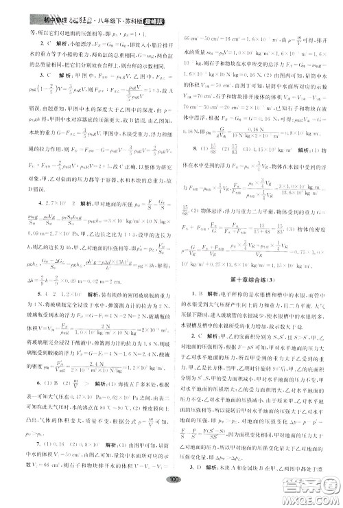 2020年初中物理小题狂做巅峰版八年级下册苏科版参考答案