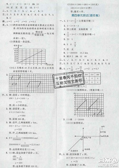 西安出版社2020新版53全优卷六年级数学下册人教版答案