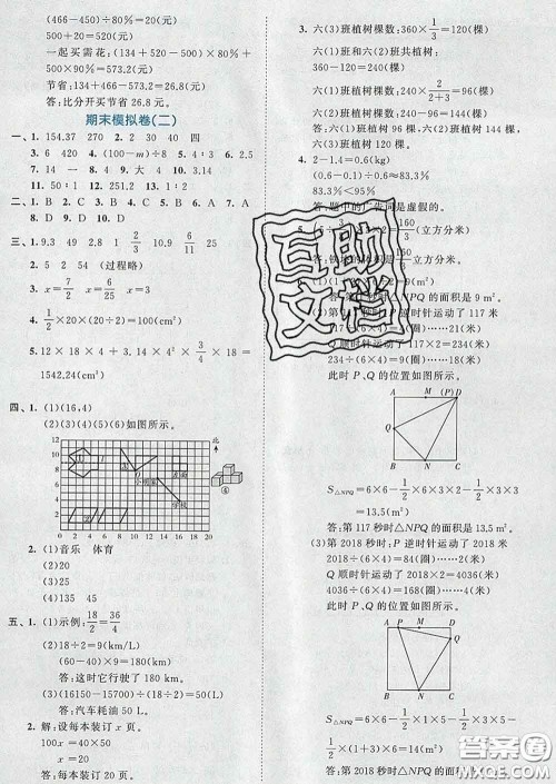 西安出版社2020新版53全优卷六年级数学下册人教版答案