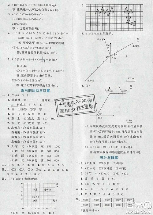 西安出版社2020新版53全优卷六年级数学下册人教版答案