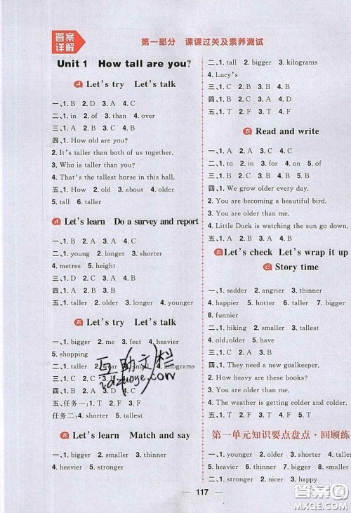 2020年核心素养天天练六年级英语下册人教版答案 2020年核心素养天天练六年级英语下册人教版答案