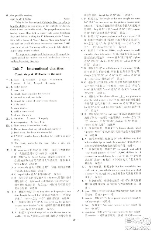 2020年初中英语小题狂做提优版八年级下册译林版参考答案