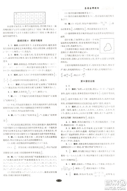 2020年初中数学小题狂做巅峰版八年级下册苏科版参考答案