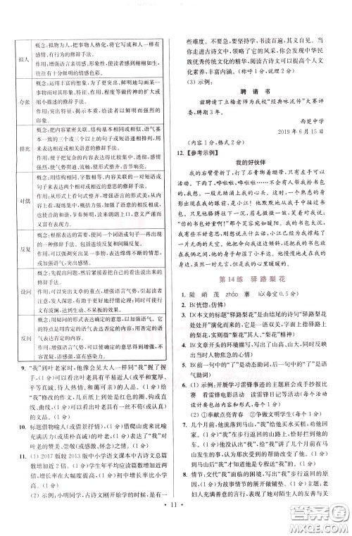 2020年初中语文小题狂做提优版七年级下册参考答案