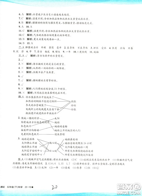 孟建平系列丛书2020年小学滚动测试科学五年级下册J教科版参考答案