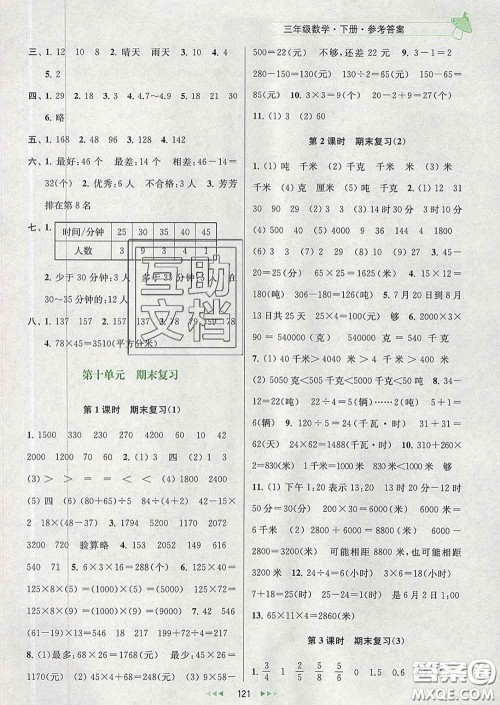 2020春金钥匙提优训练课课练三年级数学下册江苏版答案