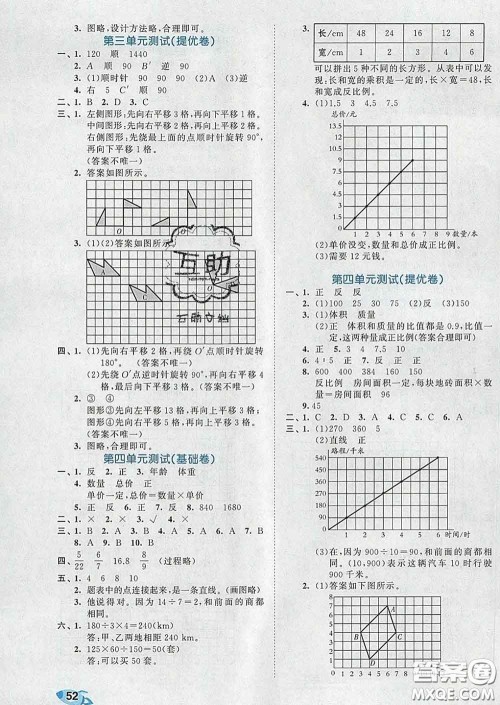 西安出版社2020新版53全优卷六年级数学下册北师版答案