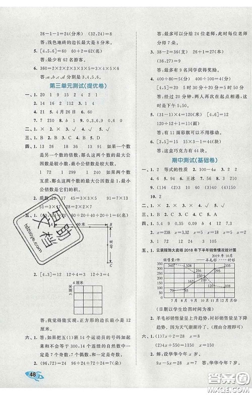 西安出版社2020新版53全优卷五年级数学下册苏教版答案