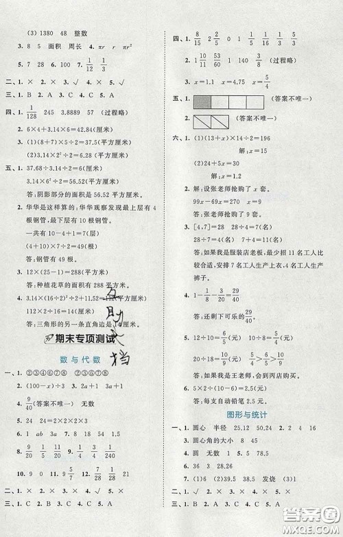 西安出版社2020新版53全优卷五年级数学下册苏教版答案