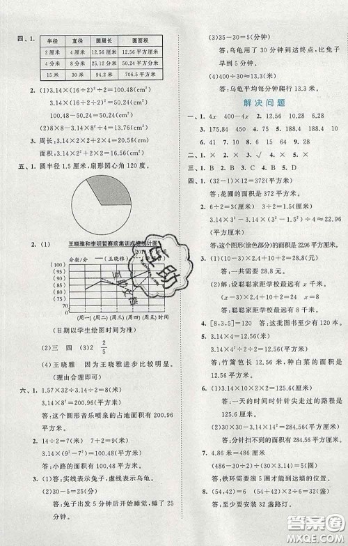 西安出版社2020新版53全优卷五年级数学下册苏教版答案