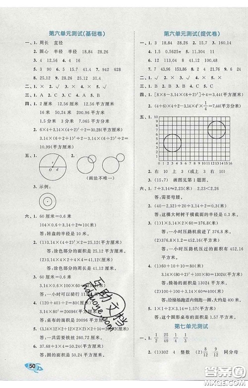 西安出版社2020新版53全优卷五年级数学下册苏教版答案