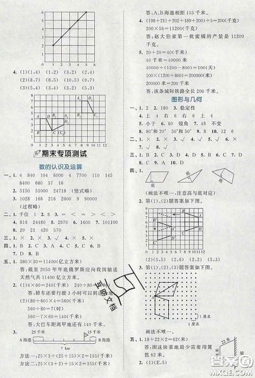 西安出版社2020新版53全优卷四年级数学下册苏教版答案