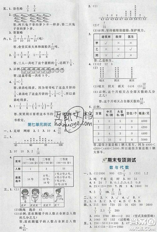 西安出版社2020新版53全优卷三年级数学下册北师版答案 西安出版社2020新版53全优卷三年级数学下册北师版答案