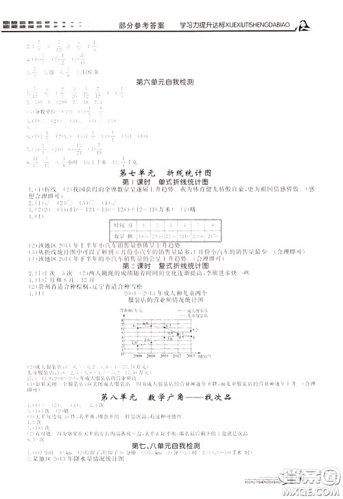 花山小状元2020年学习力提升达标数学五年级下册参考答案