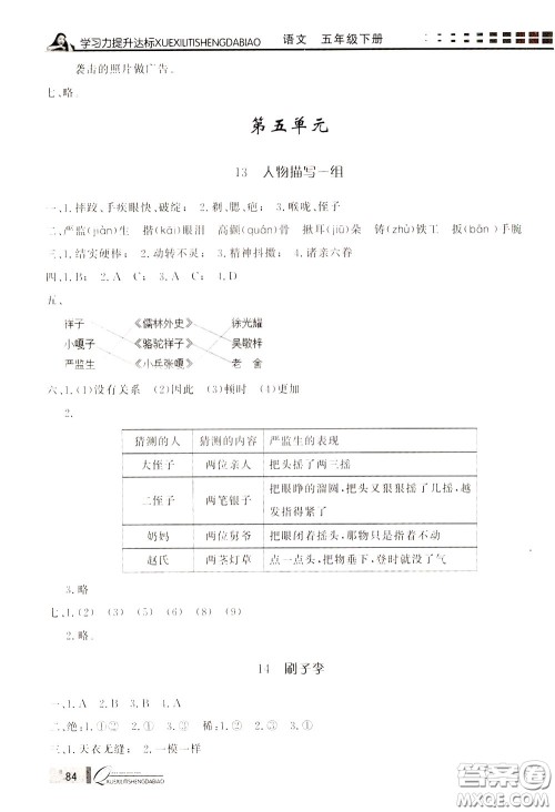 花山小状元2020年学习力提升达标语文五年级下册参考答案 花山小状元2020年学习力提升达标语文五年级下册参考答案