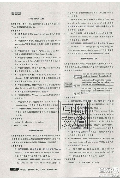 阳光出版社2020春全品优等生七年级英语下册人教版答案 阳光出版社2020春全品优等生七年级英语下册人教版答案