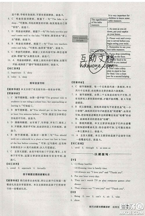 阳光出版社2020春全品优等生七年级英语下册人教版答案 阳光出版社2020春全品优等生七年级英语下册人教版答案