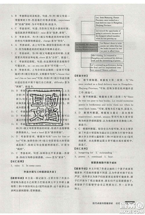 阳光出版社2020春全品优等生八年级英语下册人教版答案 阳光出版社2020春全品优等生八年级英语下册人教版答案