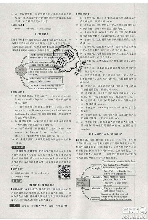 阳光出版社2020春全品优等生八年级英语下册外研版答案 阳光出版社2020春全品优等生八年级英语下册外研版答案