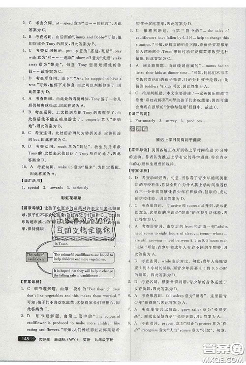 阳光出版社2020春全品优等生九年级英语下册外研版答案 阳光出版社2020春全品优等生九年级英语下册外研版答案