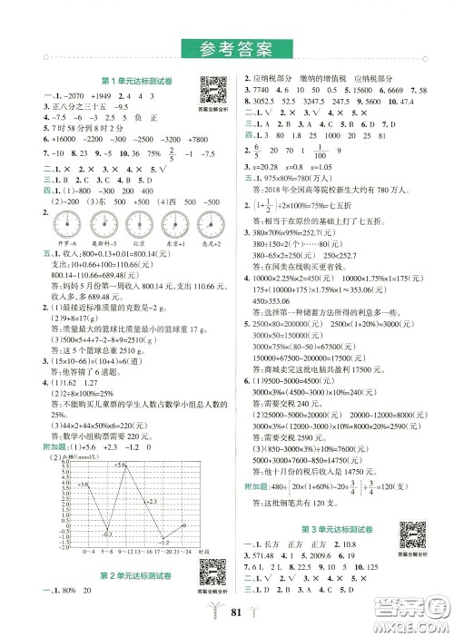 2020年小学学霸冲A卷数学六年级下册RJ版人教版参考答案