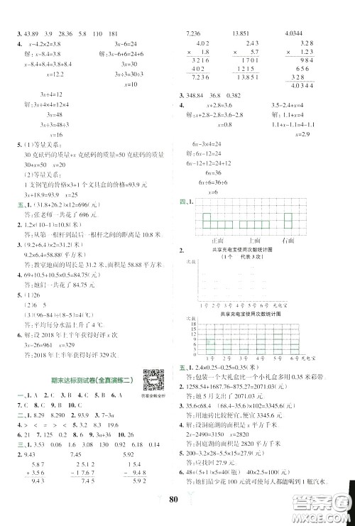 2020年小学学霸冲A卷数学四年级下册BS版北师版参考答案 2020年小学学霸冲A卷数学四年级下册BS版北师版参考答案