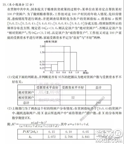 炎德英才大联考雅礼中学2020届高三月考试卷七理科数学试题及答案 炎德英才大联考雅礼中学2020届高三月考试卷七理科数学试题及答案