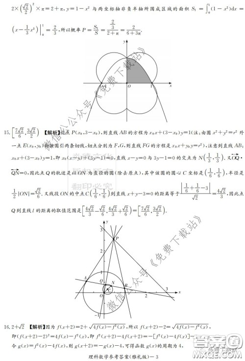 炎德英才大联考雅礼中学2020届高三月考试卷七理科数学试题及答案 炎德英才大联考雅礼中学2020届高三月考试卷七理科数学试题及答案