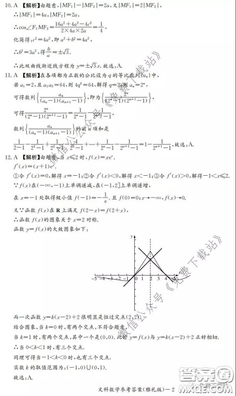 炎德英才大联考雅礼中学2020届高三月考试卷七文科数学试题及答案 炎德英才大联考雅礼中学2020届高三月考试卷七文科数学试题及答案